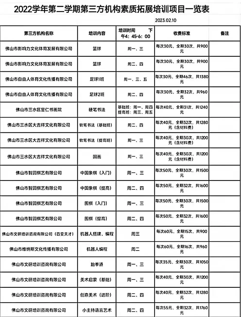 为什么篮球规则对球员发展如此重要?_2