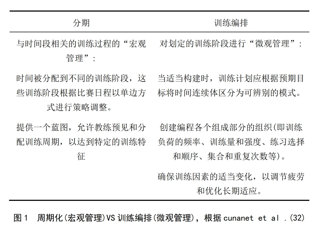 媒体记者如何报道篮球选秀权的动态_2